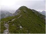 Kriška planina - Kalška gora